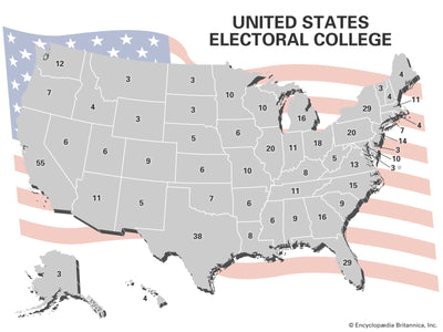 The Electoral College: What It Is and Why It Matters